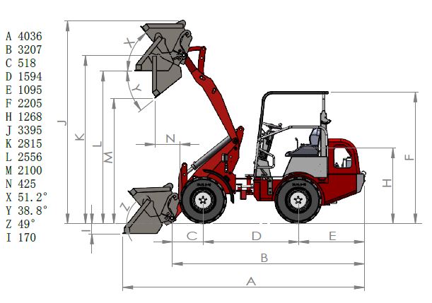 Radlader 811, Hoflader, Kompaktlader